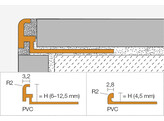 TEGELPROFIEL SCHLUTER-JOLLY-P 10MM 2.5M PVC WIT